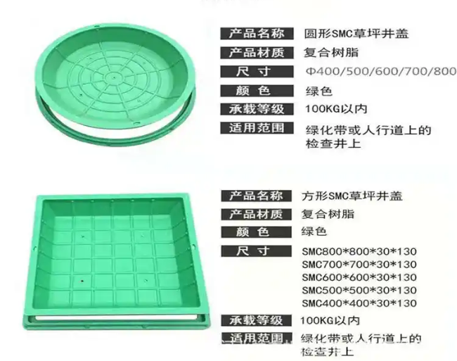 渭源树脂复合种植井盖展示
